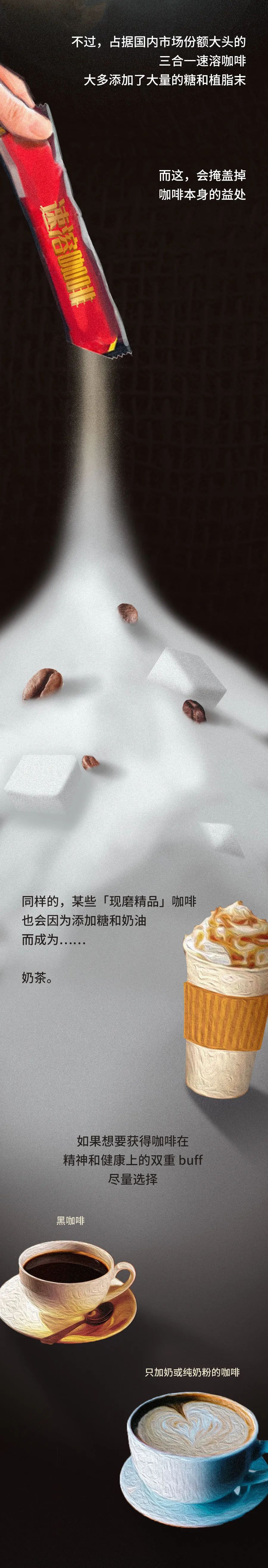 那些长期喝咖啡的人，现在都怎样了？