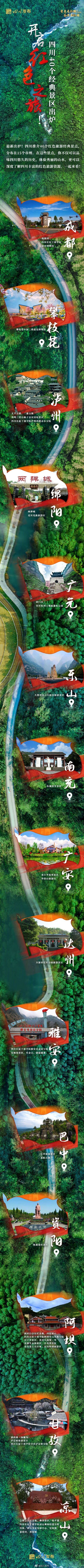 带你开启红色之旅,四川40个经典景区出炉(图1) 四川40个经典景区出炉 带你开启红色之旅