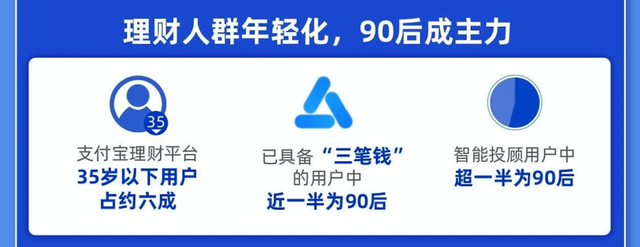 理财课还是“劫财课”？记者亲历理财小白营“套路满满”这些建议要记住