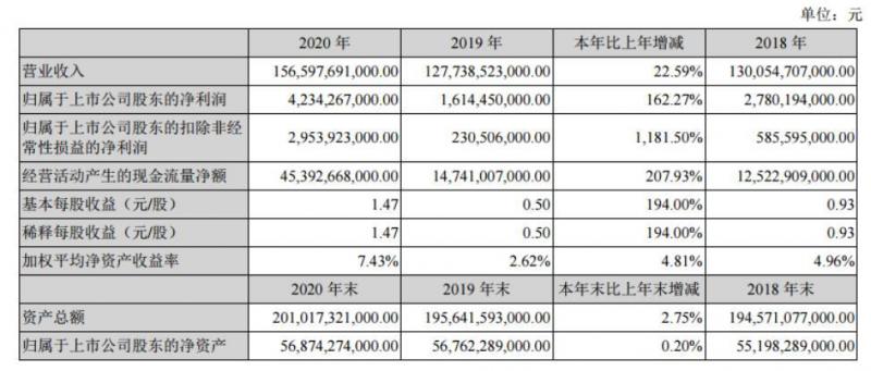 刀片电池向全球开放 比亚迪开始“收割”动力市场