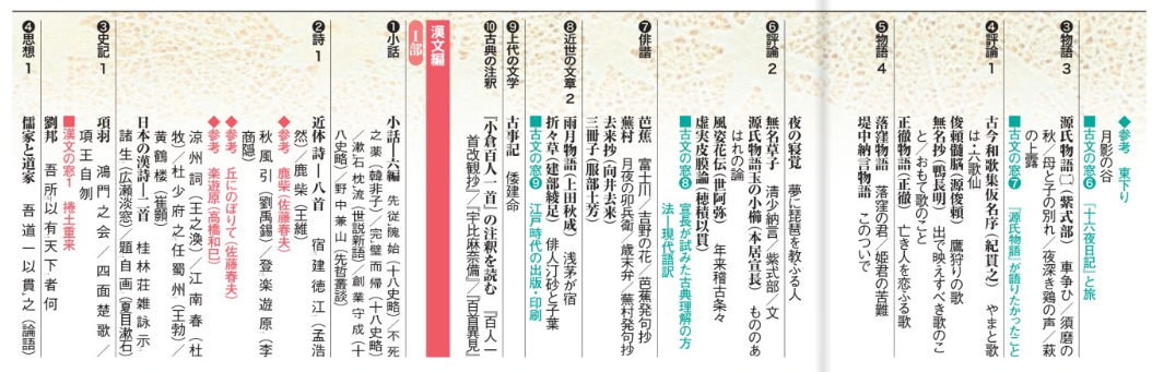 日本的教科書裏都是什麼內容 日本通 Mdeditor