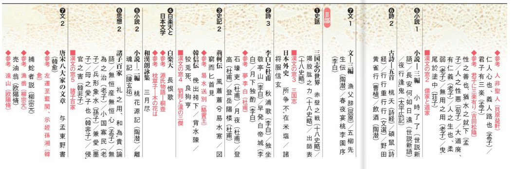 日本的教科書裏都是什麼內容 日本通 Mdeditor