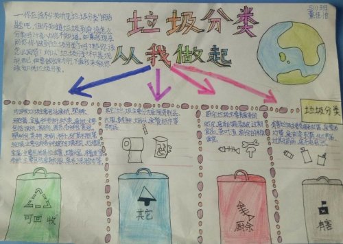 西安市雁塔区航天210小学教育活动点赞(图8)