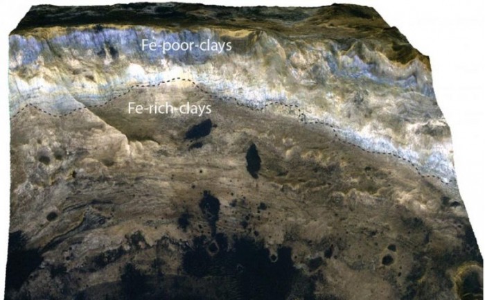 科学家研究发现火星在数十亿年前经历了一次大氧化事件-第3张图片-IT新视野