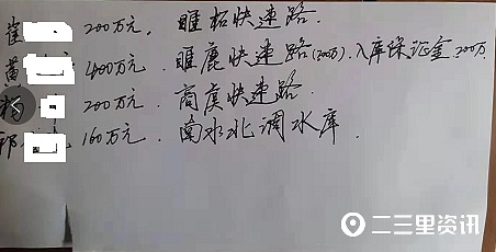 河南商丘市交通局回应下属公司涉965万“工程骗局”：可通过法律解决