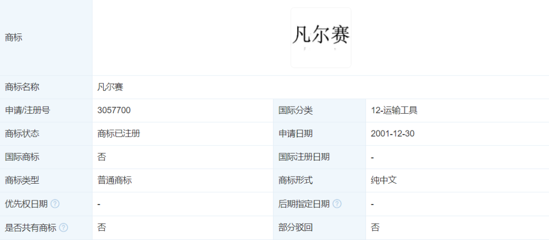 东风雪铁龙C5X售14.37万元 总经理：新物种没有竞争对手