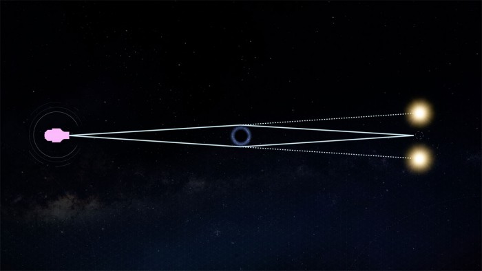 罗曼太空望远镜将帮助美国宇航局探测“孤独黑洞”-第1张图片-IT新视野