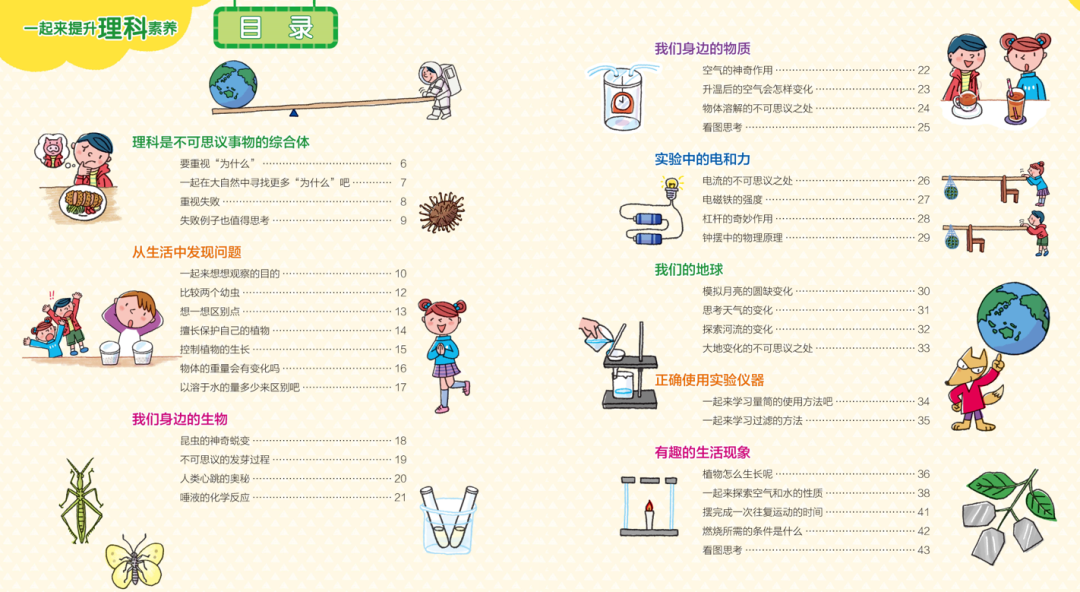 這套書不雞血 但我卻很推薦 憨爸在美國 Mdeditor
