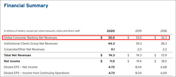 ���������˳��й���½��13���г��ĸ�������ҵ��