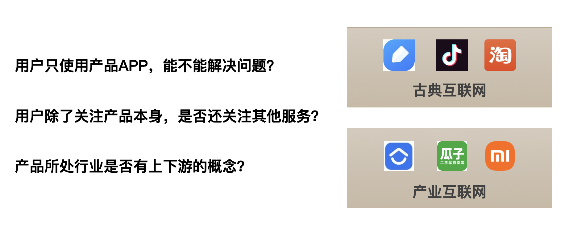 敲黑板，划重点：一文讲透古典互联网与产业互联网的差异