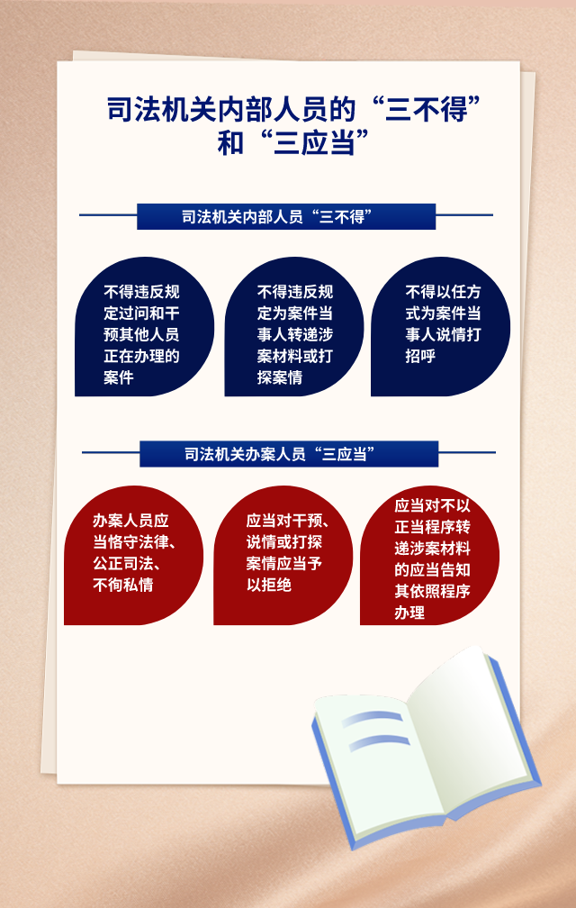 【教育整顿 应知应会】“三个规定”知多少？