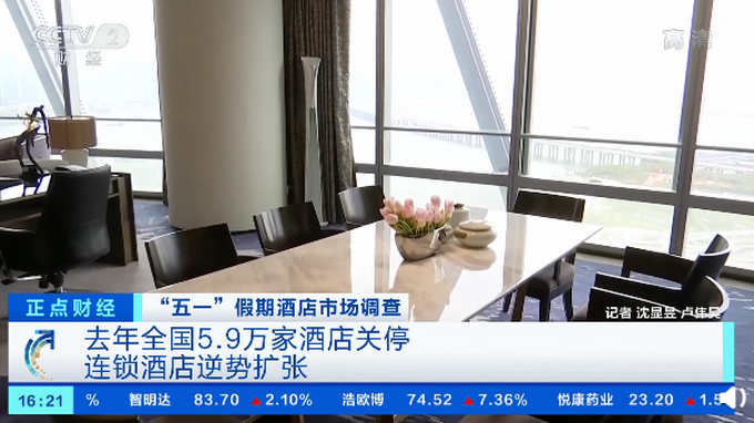 2020年天下5.9万家旅馆关停,连锁旅馆扩展速度却不竭加速