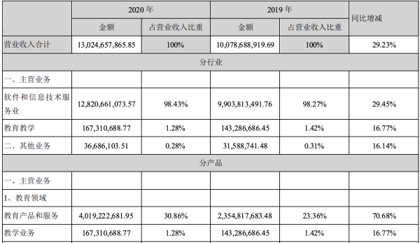 �ƴ�Ѷ�ɷ�˼��ȱ����Ϊ�ġ����ԡ�