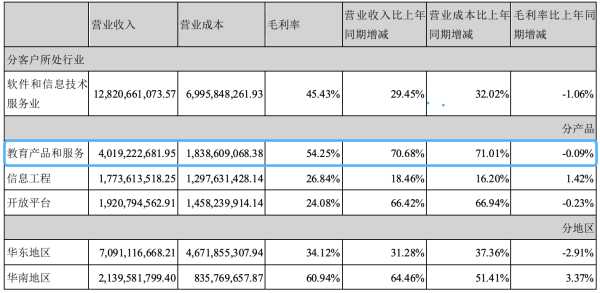 �ƴ�Ѷ�ɷ�˼��ȱ����Ϊ�ġ����ԡ�