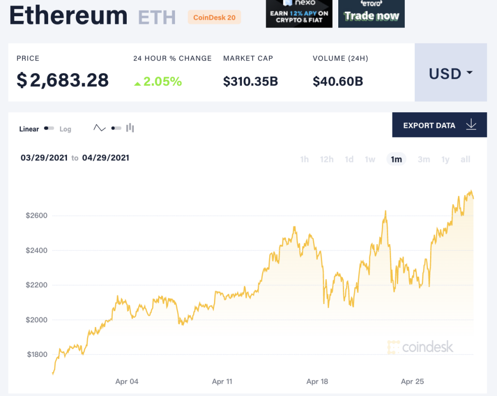 以太坊最近几周表现远超比特币 小摩：这一趋势有望持续