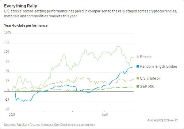 ���������ǡ����������ֵ���