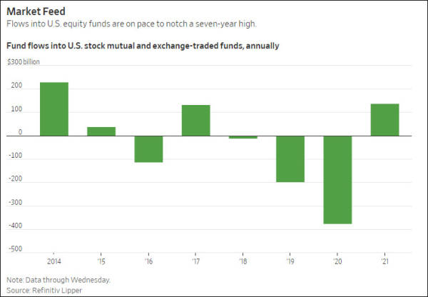 ���������ǡ����������ֵ���