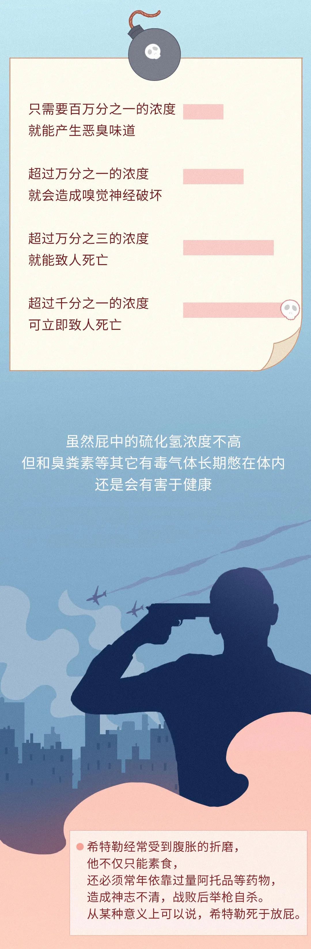 漫畫科普：廢話少說，有屁快放！