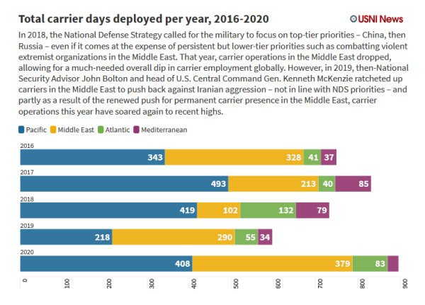 �۲�����һ��������ۣ�ս������ת���е���������