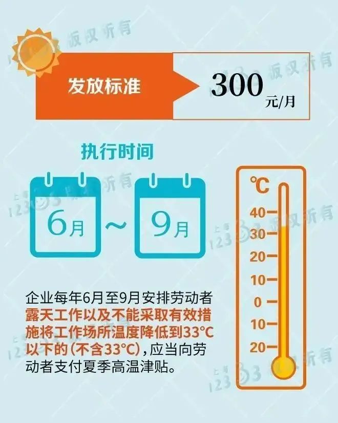 定了！教育部：开学后这些事不得做！中秋假期安排来了！9月这笔钱接着领！另有一大波新规速看