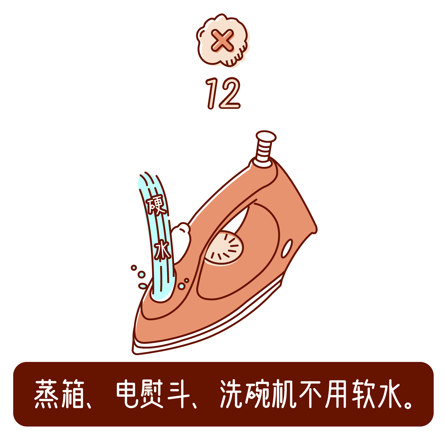 22 條家電使用常識,你可能全做錯