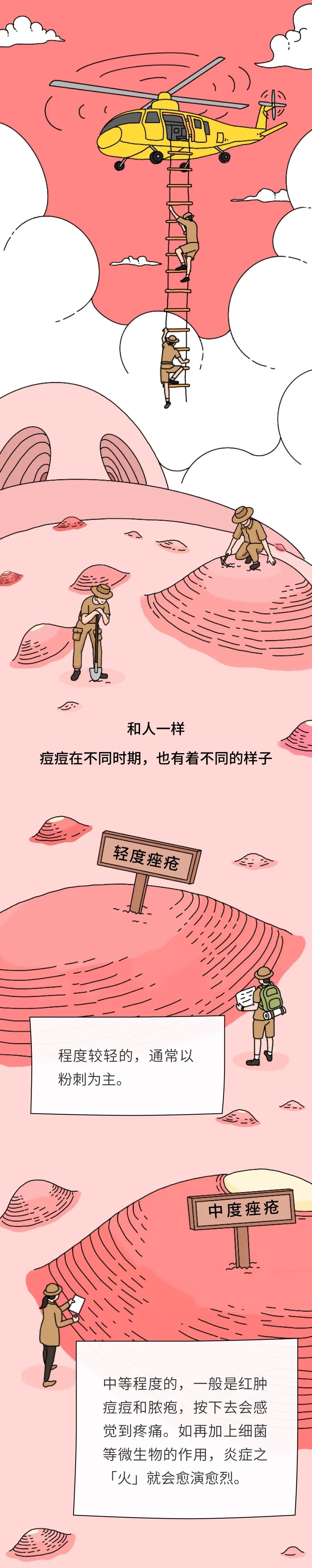 漫畫科普：或許，我們會戰“痘”一生！