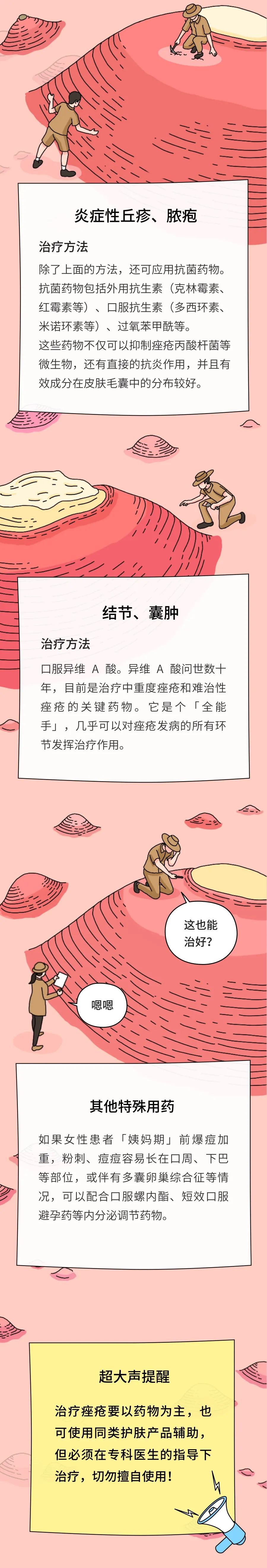漫畫科普：或許，我們會戰“痘”一生！