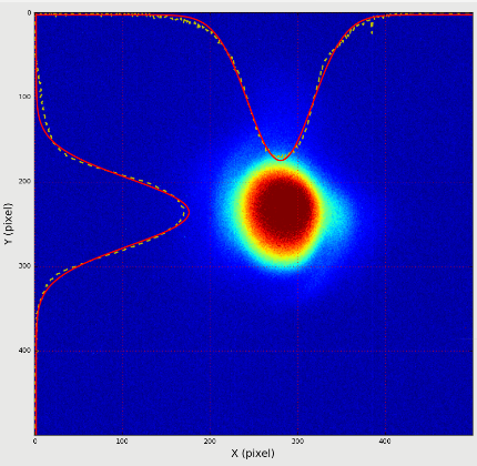 ��X�������ɵ��Ӽ���װ�ý���ȡ���ش��չ