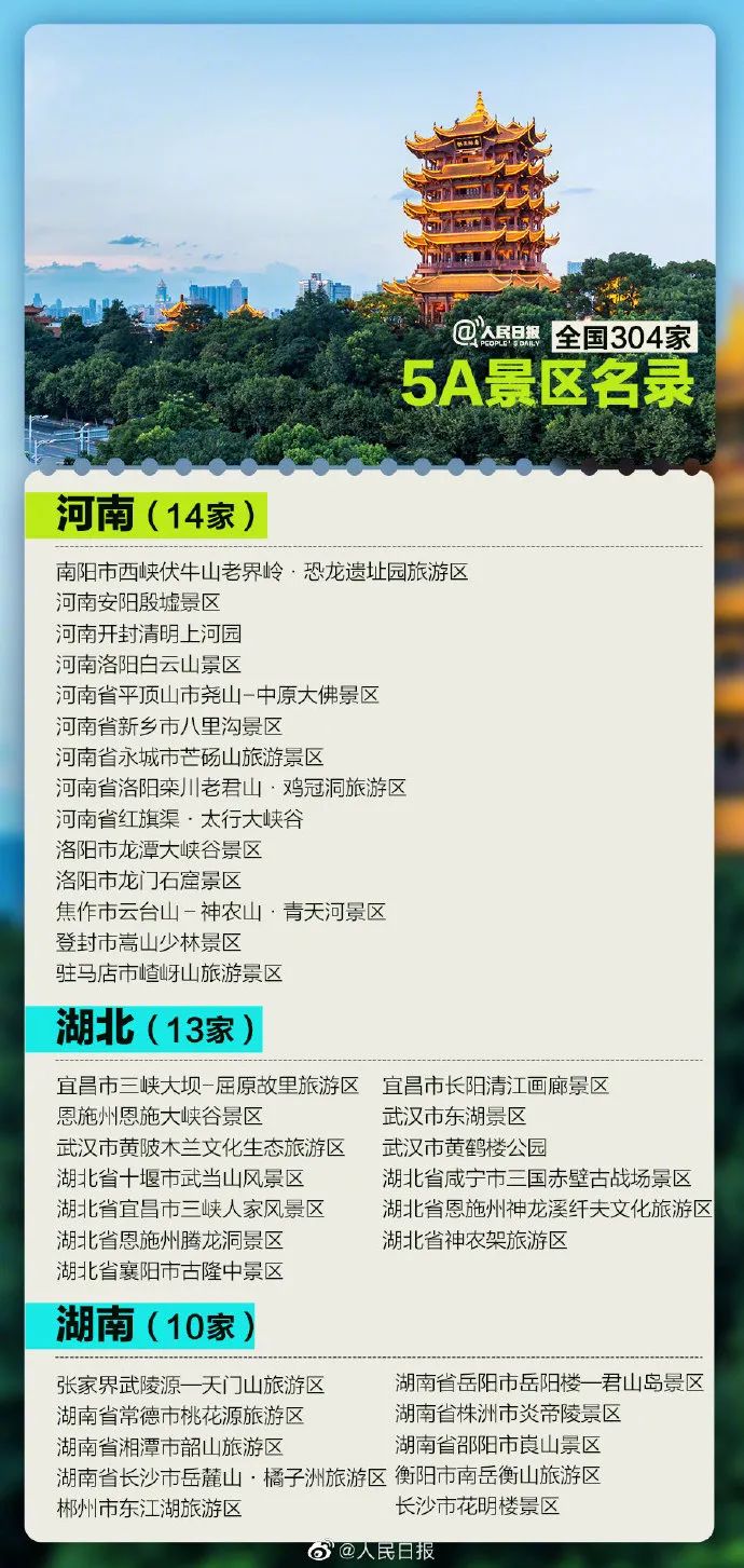 威海信息港社區 - 威海社區,威海論壇,大威海-威海事兒,天下事兒-全國