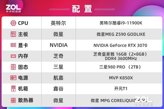 价值七千元旗舰主板 微星MEG Z590 GODLIKE评测