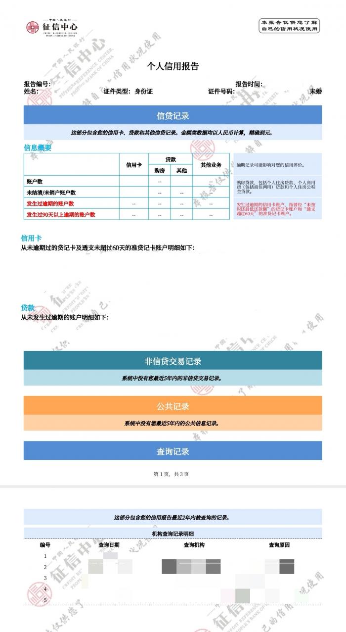 21解读丨今年你查征信报告了吗？这些信息需要特别关注