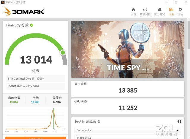 高端入门酷睿通吃 微星B560M迫击炮WIFI主板评测