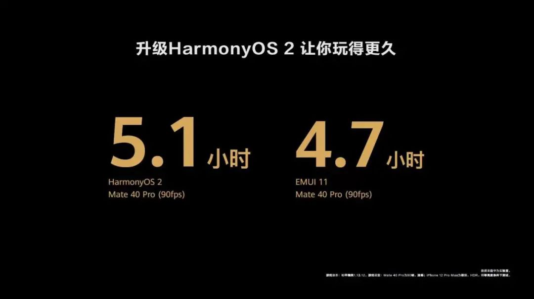 华为P50系列亮相！HarmonyOS系统正式发布，大量老机型也能升级