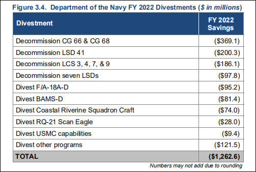 �۲�����һ���������������ʵ��������������þ���