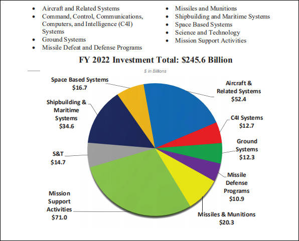 �۲�����һ���������������ʵ��������������þ���