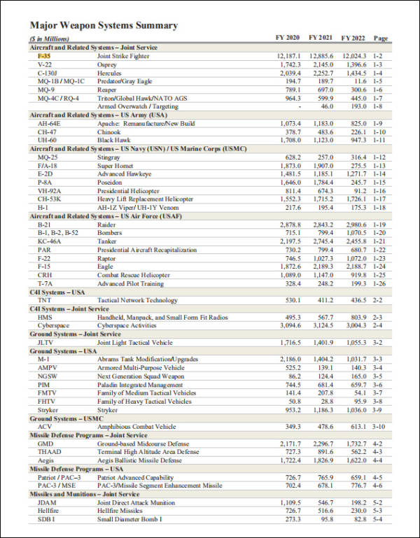 �۲�����һ���������������ʵ��������������þ���