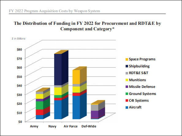 �۲�����һ���������������ʵ��������������þ���