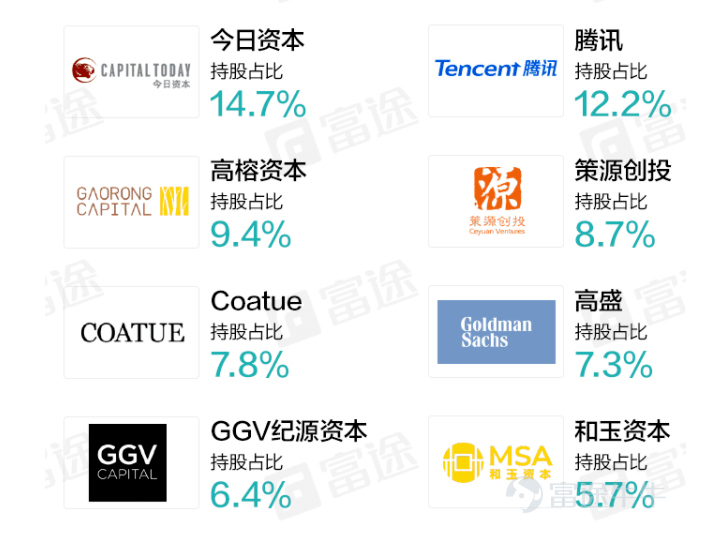 暴涨78%，三次熔断！这只中概股IPO涨嗨了！BOSS直聘值得申购吗？
