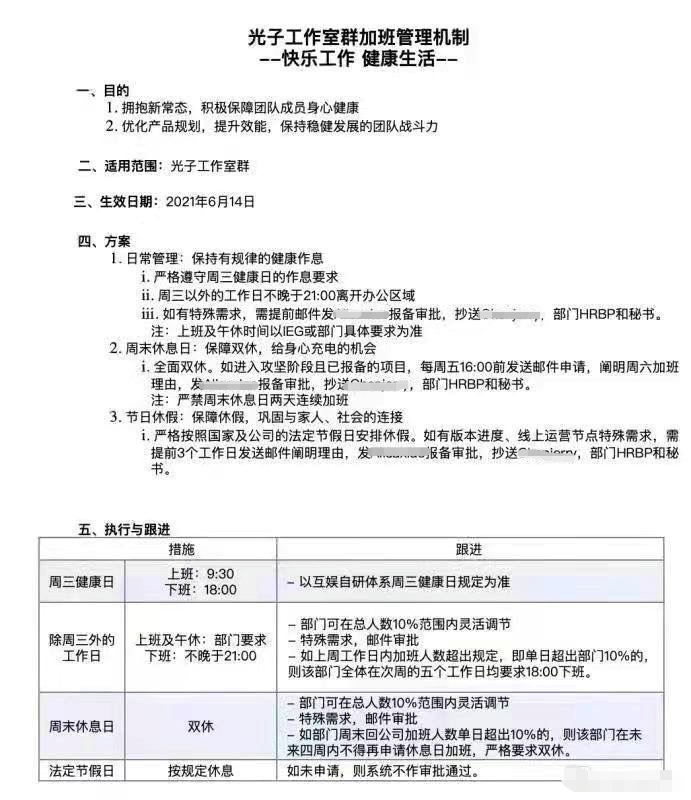 快手宣布取消“大小周”加班！股价惨遭腰斩