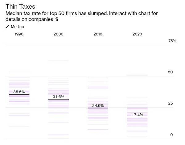 ��ķ�������ˣ����������г���������ҵ��ø�ǿ�󡢸��Ƽ������й�