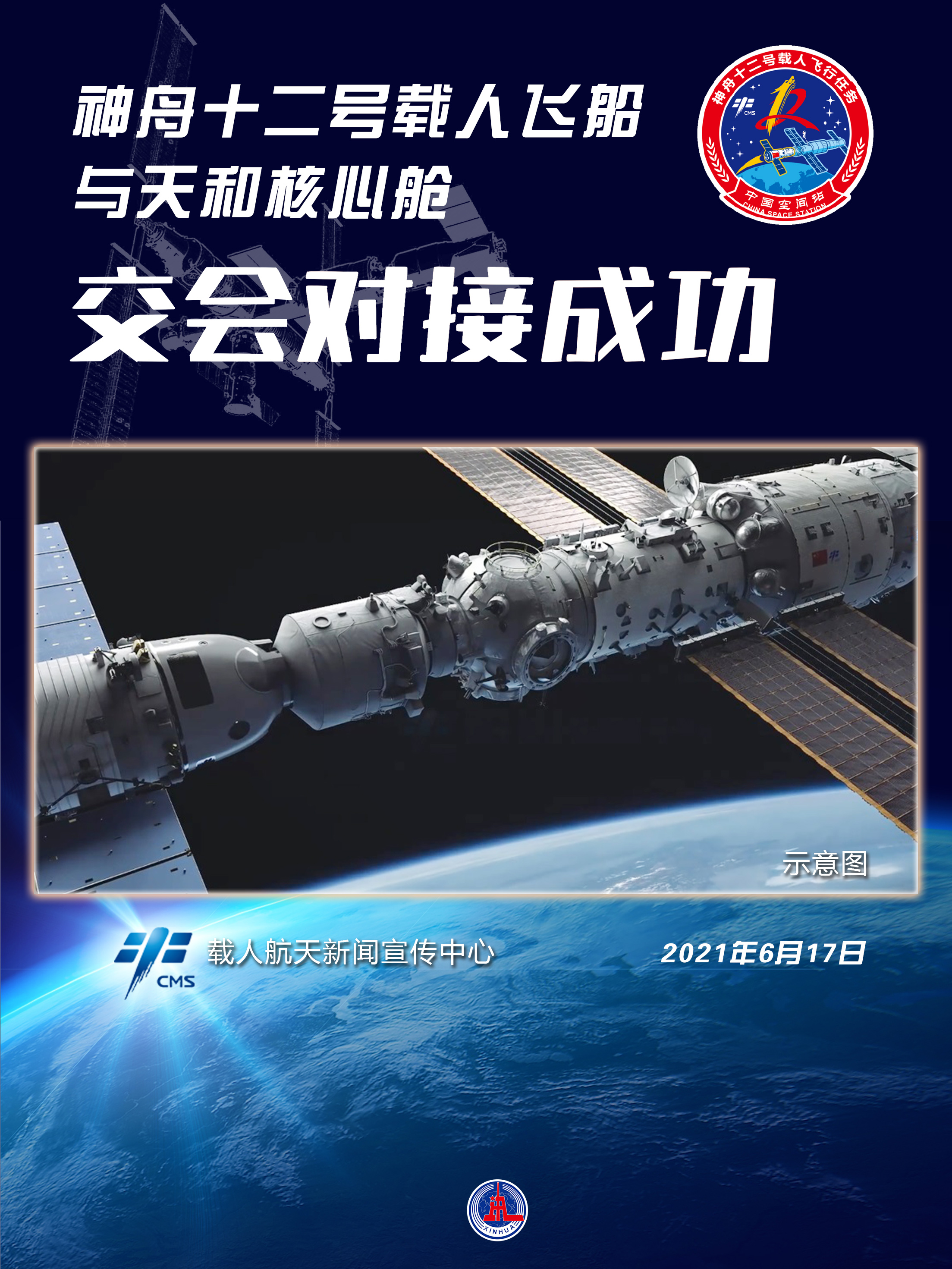 新华全媒 神舟十二号载人飞船与天和核心舱交会对接成功 酷生活网