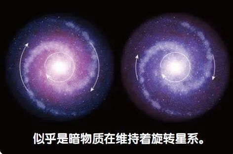 如何寻找宇宙中第五种基本作用力？