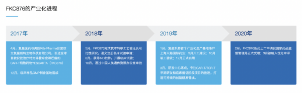 �й��׿�CAR-Tϸ���Ʒ�����