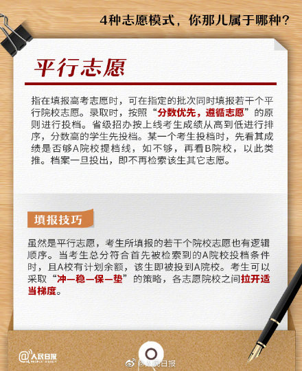 转需收藏！高考志愿填报手册
