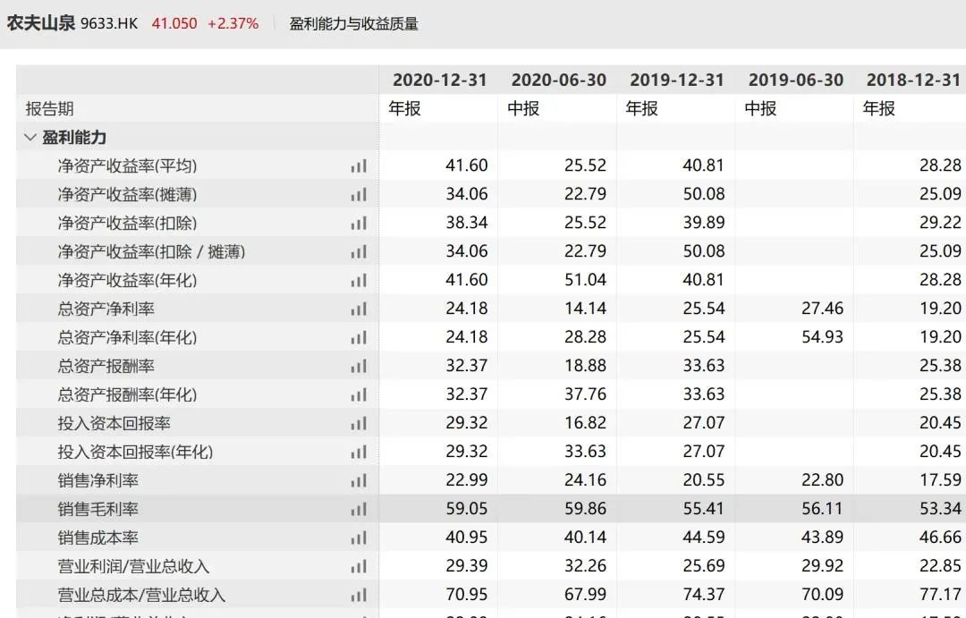 农夫山泉疑用日本福岛白桃做原料！网友：核废水的搬运工？浙江建德市监局通报来了-第12张图片-大千世界