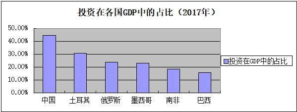 ֣�㣺Ϊʲô�й����ø�ǿ�����֮�ߣ�