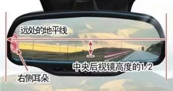倒后鏡這些功能，大部分司機竟不知道,！防事故太有用了