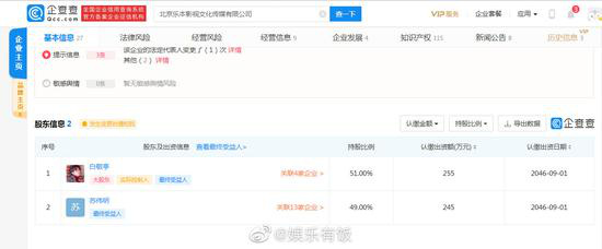 白敬亭公司申请注册商标 中文译为“另外的价钱”