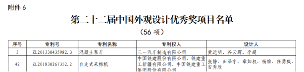 祝贺！长沙县又获奖了