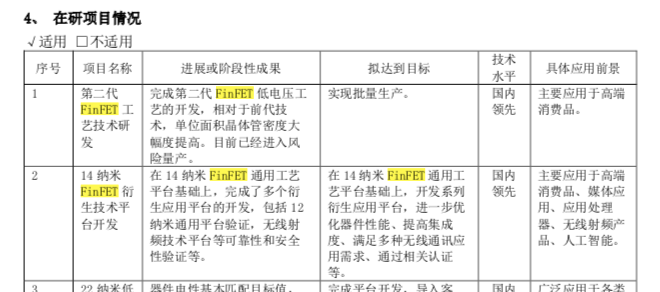 突发！中芯国际核心技术人员离职，放弃近千万的股票激励，公司回应来了